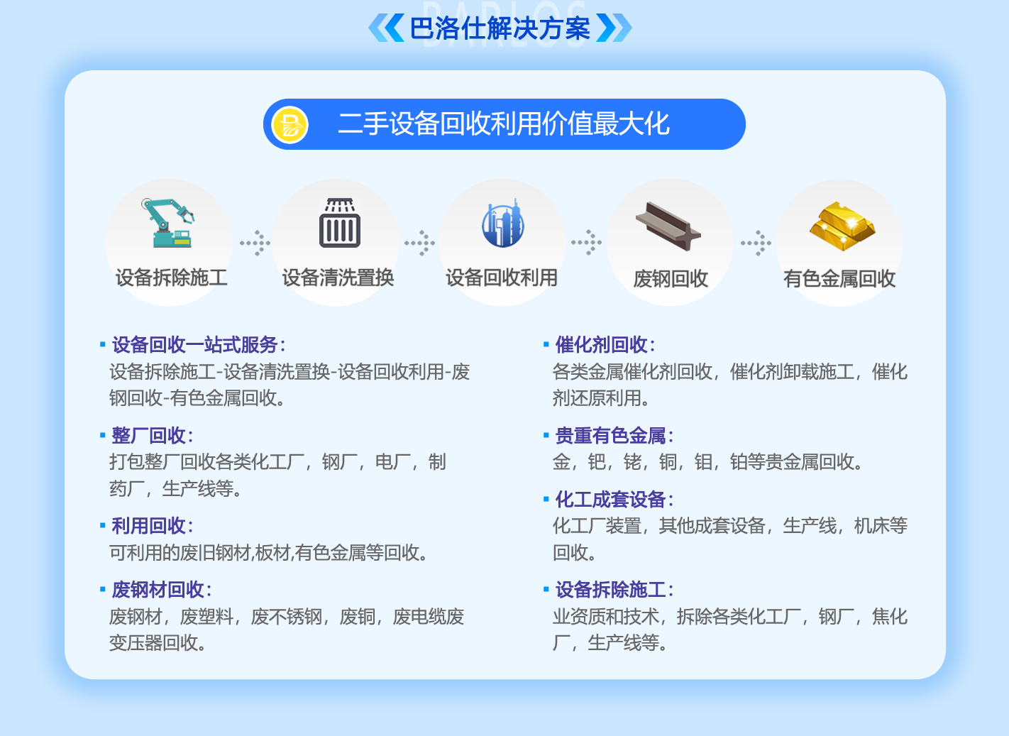 廢舊設(shè)備回收一站式服務(wù)